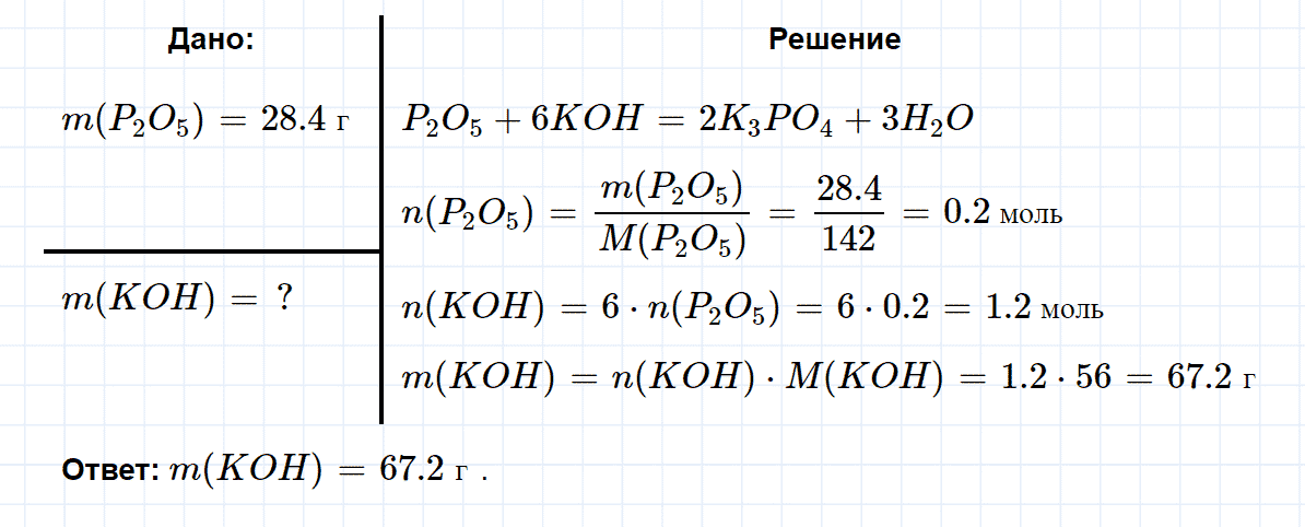 гдз 9 класс номер 5-25 химия Кузнецова, Левкин задачник глава 5