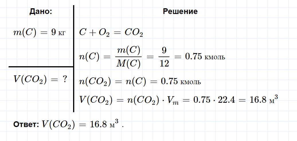 гдз 9 класс номер 6-41 химия Кузнецова, Левкин задачник глава 6
