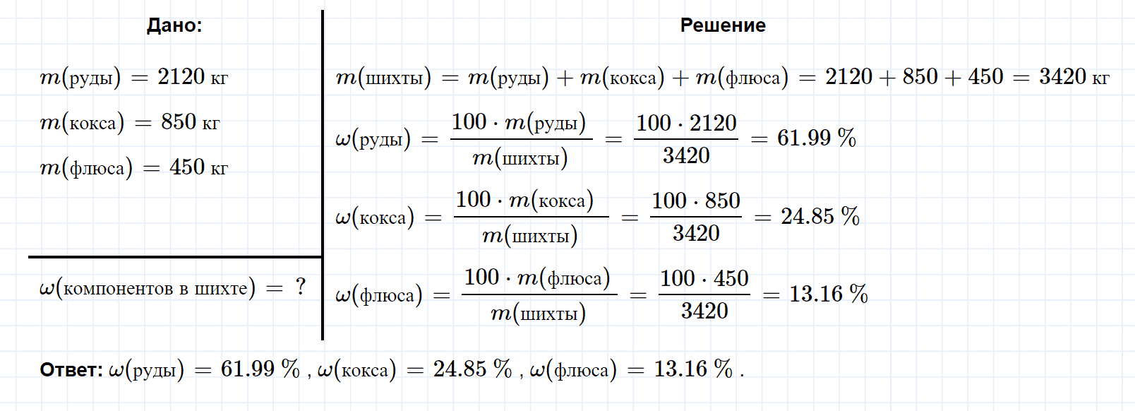 гдз 9 класс номер 8-129 химия Кузнецова, Левкин задачник глава 8