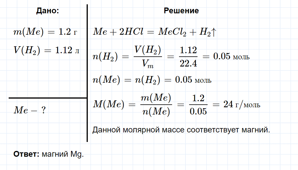 гдз 9 класс номер 8-32 химия Кузнецова, Левкин задачник глава 8