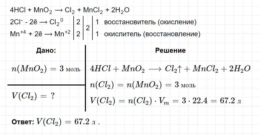 гдз 9 класс параграф 17 номер 5 химия Кузнецова, Титова, Гара