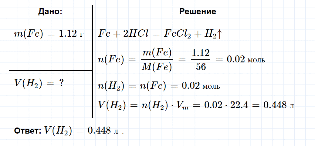 гдз 9 класс параграф 18 номер 6 химия Кузнецова, Титова, Гара