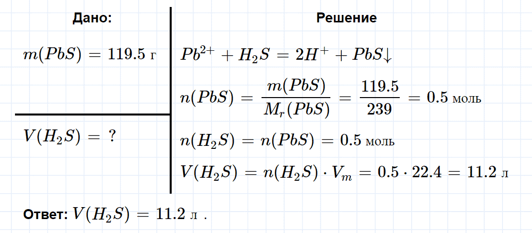 гдз 9 класс параграф 22 номер 6 химия Кузнецова, Титова, Гара