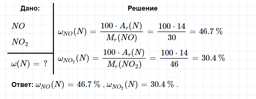 гдз 9 класс параграф 28 номер 2 химия Кузнецова, Титова, Гара