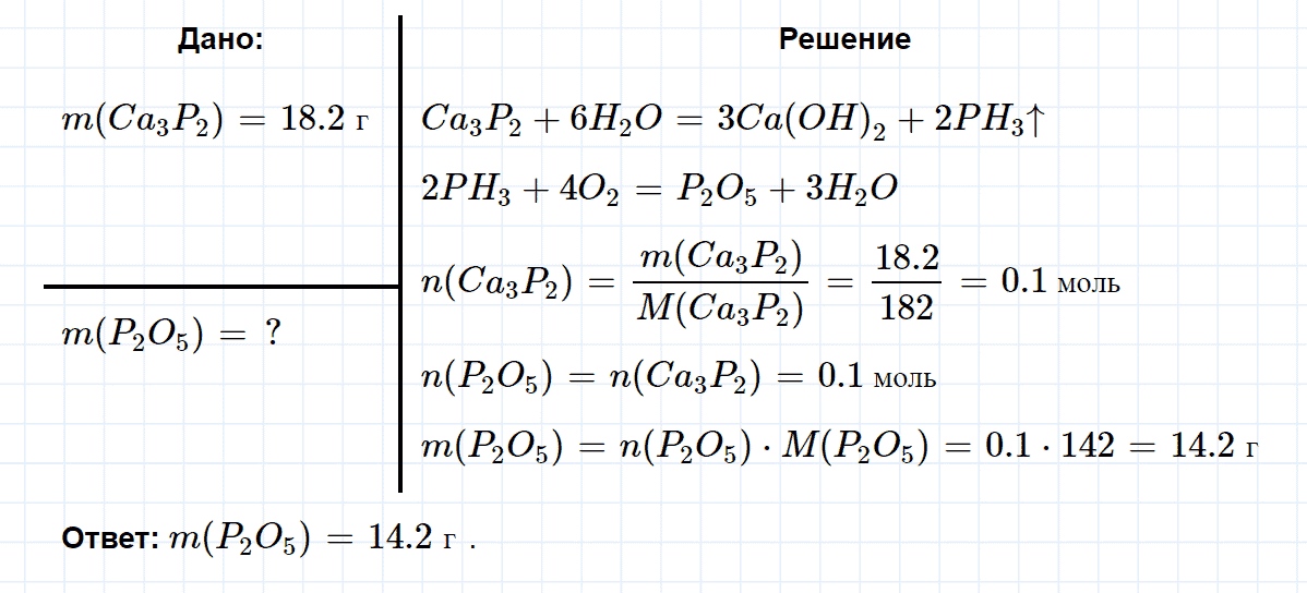 гдз 9 класс параграф 31 номер 9 химия Кузнецова, Титова, Гара