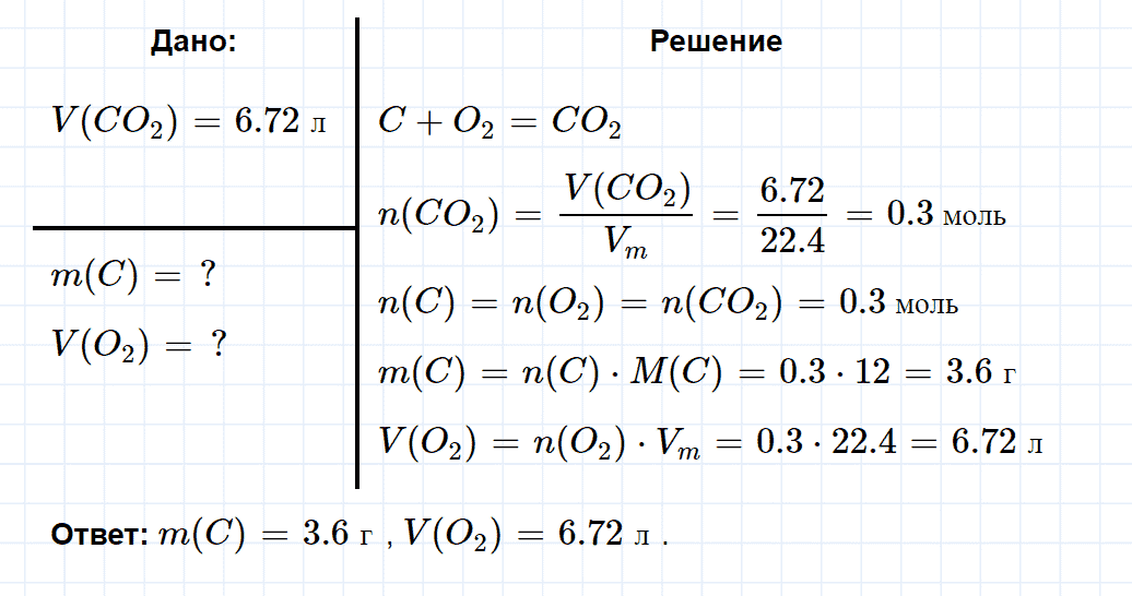 гдз 9 класс параграф 34 номер 4 химия Кузнецова, Титова, Гара