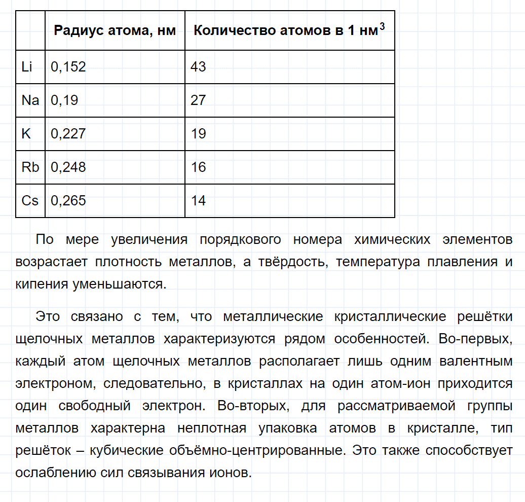 гдз 9 класс параграф 41 номер 5 химия Кузнецова, Титова, Гара
