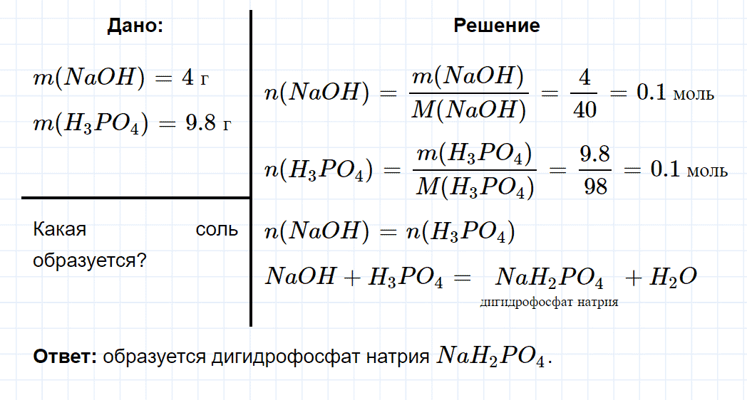 гдз 9 класс параграф 9 номер 2 химия Кузнецова, Титова, Гара