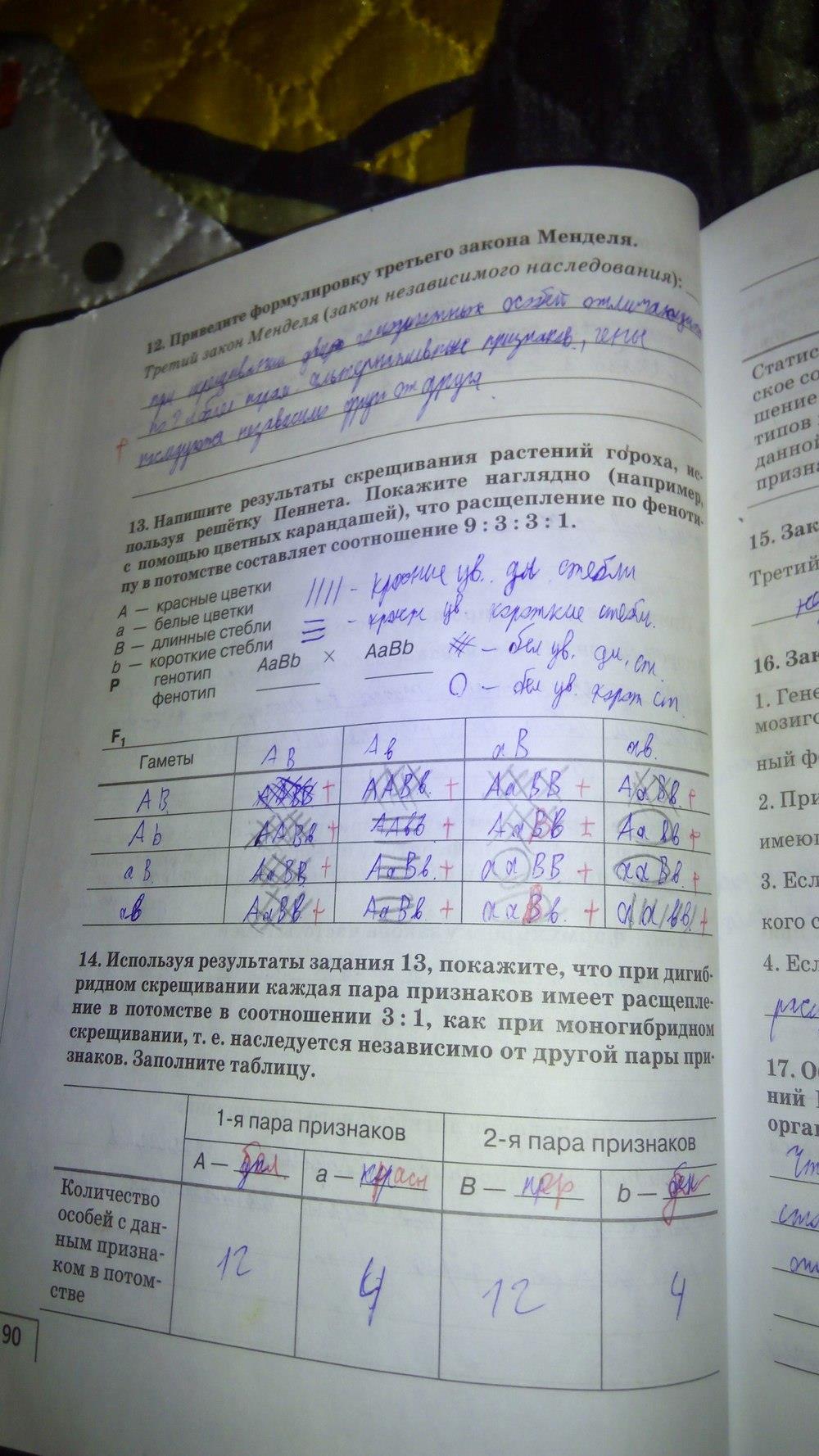 гдз 9 класс рабочая тетрадь страница 90 биология Мамонтов, Захаров