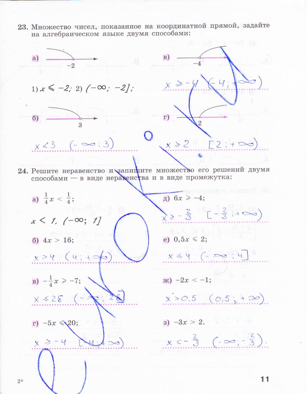 гдз 9 класс рабочая тетрадь часть 1 страница 11 алгебра Минаева, Рослова