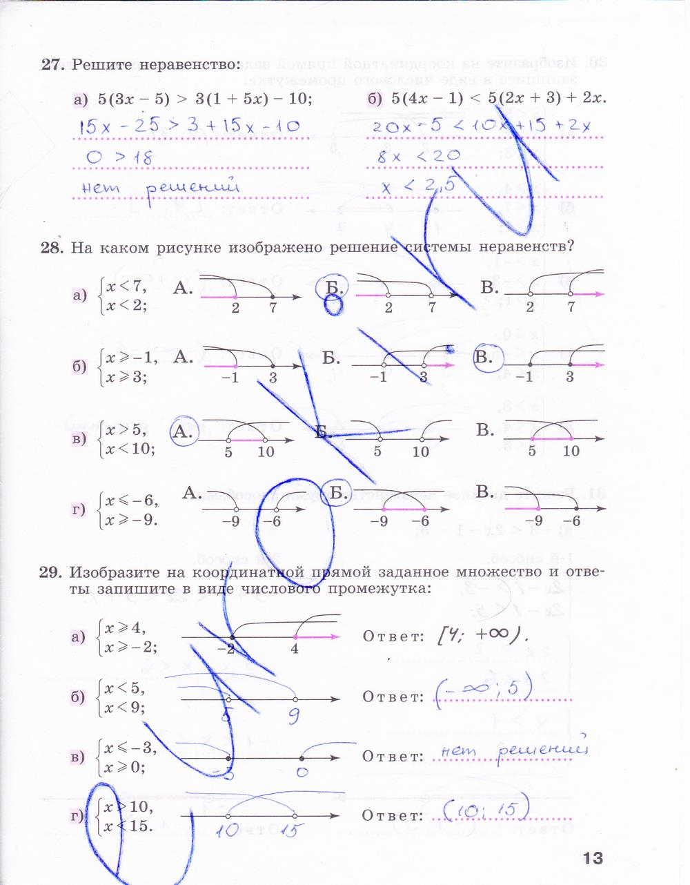 гдз 9 класс рабочая тетрадь часть 1 страница 13 алгебра Минаева, Рослова