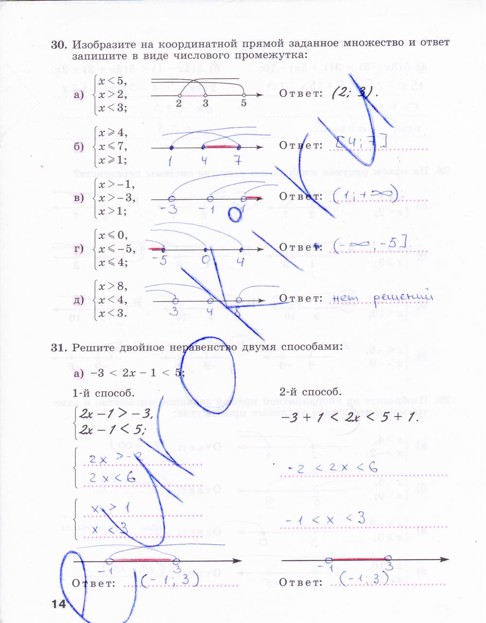 гдз 9 класс рабочая тетрадь часть 1 страница 14 алгебра Минаева, Рослова