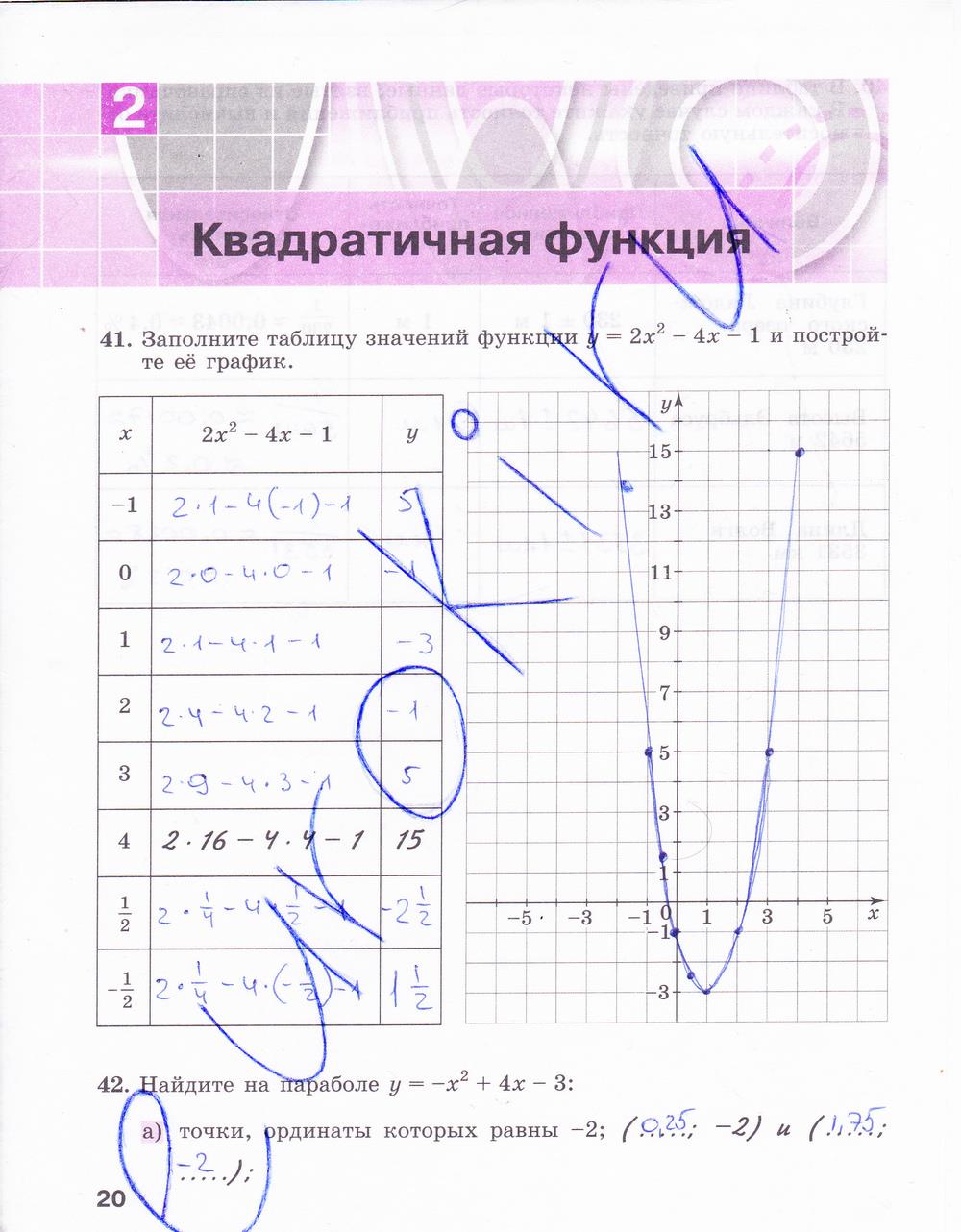 гдз 9 класс рабочая тетрадь часть 1 страница 20 алгебра Минаева, Рослова