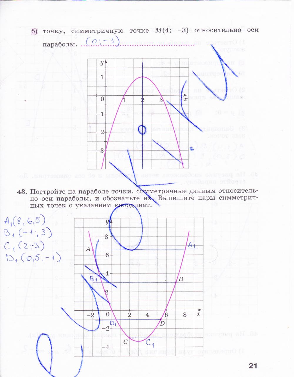 гдз 9 класс рабочая тетрадь часть 1 страница 21 алгебра Минаева, Рослова