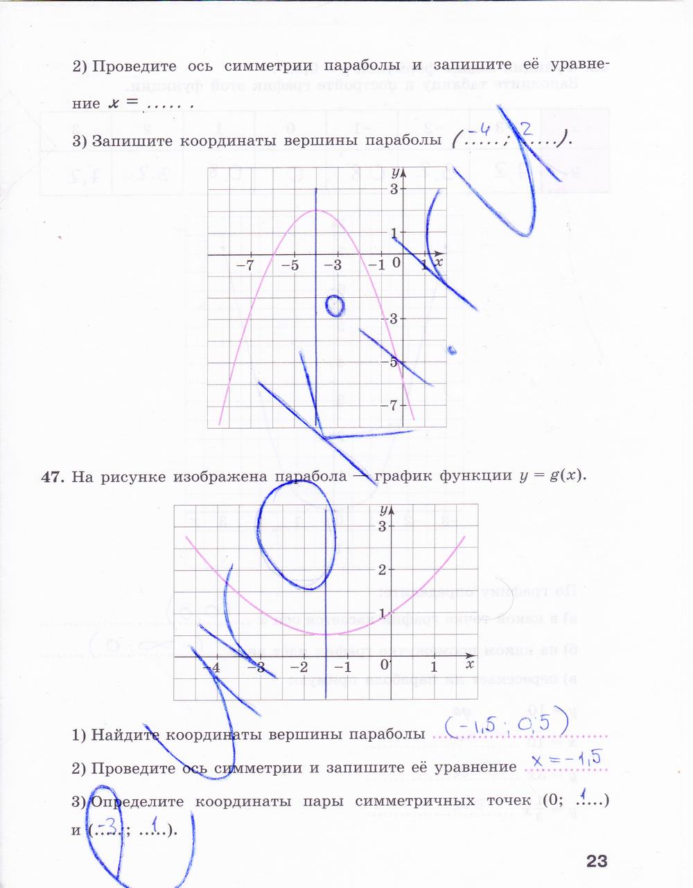гдз 9 класс рабочая тетрадь часть 1 страница 23 алгебра Минаева, Рослова