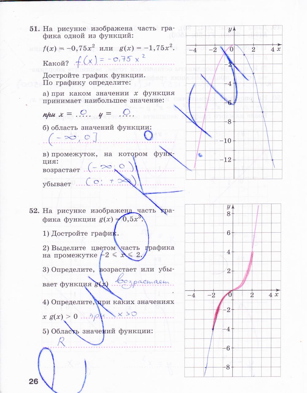 гдз 9 класс рабочая тетрадь часть 1 страница 26 алгебра Минаева, Рослова