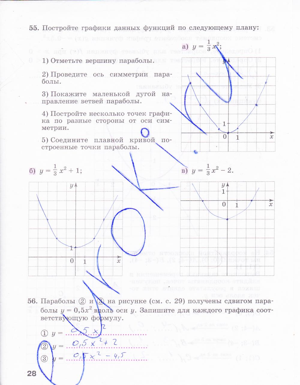 гдз 9 класс рабочая тетрадь часть 1 страница 28 алгебра Минаева, Рослова