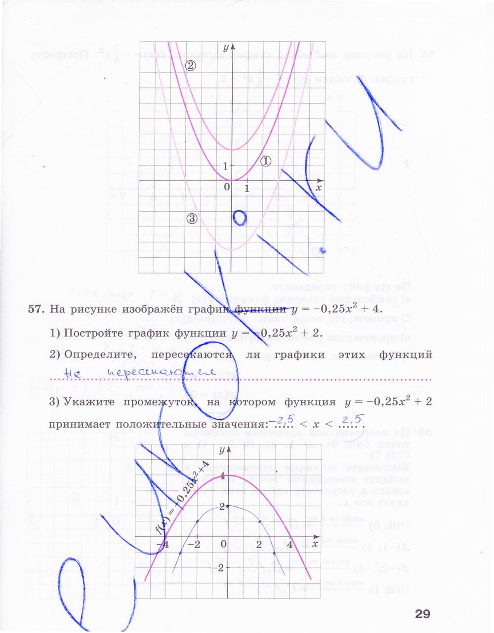 гдз 9 класс рабочая тетрадь часть 1 страница 29 алгебра Минаева, Рослова