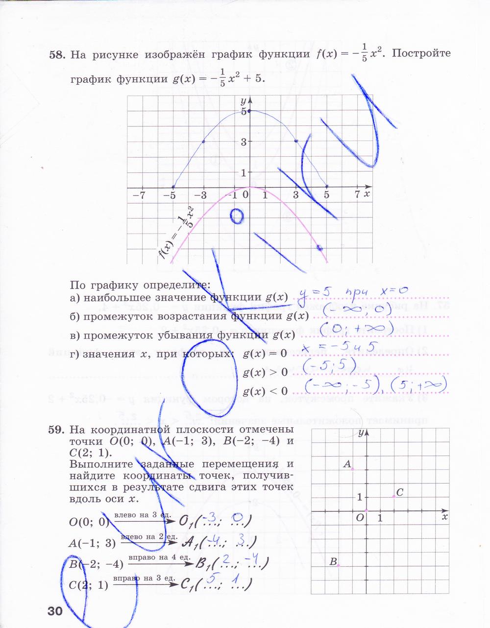 гдз 9 класс рабочая тетрадь часть 1 страница 30 алгебра Минаева, Рослова