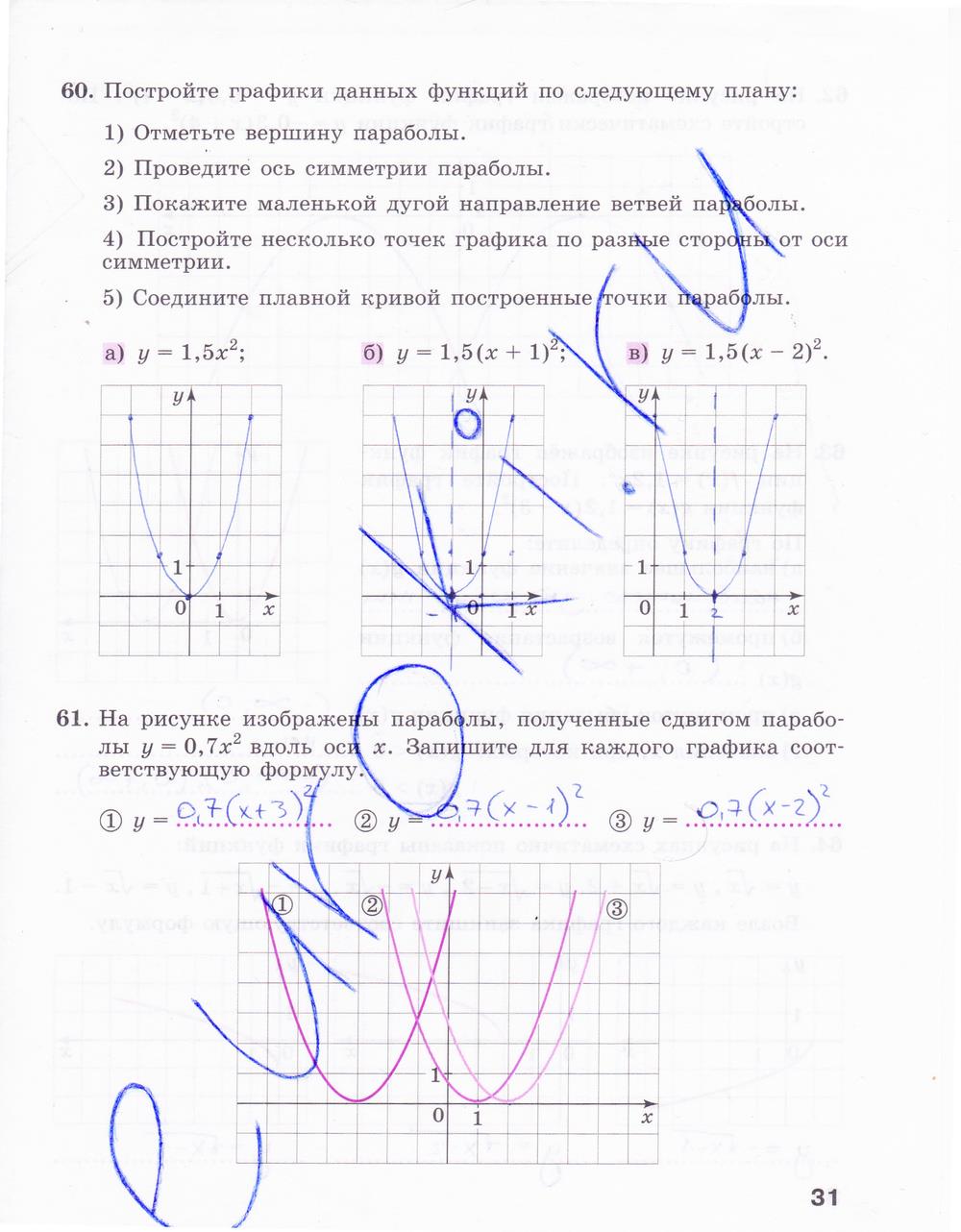 гдз 9 класс рабочая тетрадь часть 1 страница 31 алгебра Минаева, Рослова