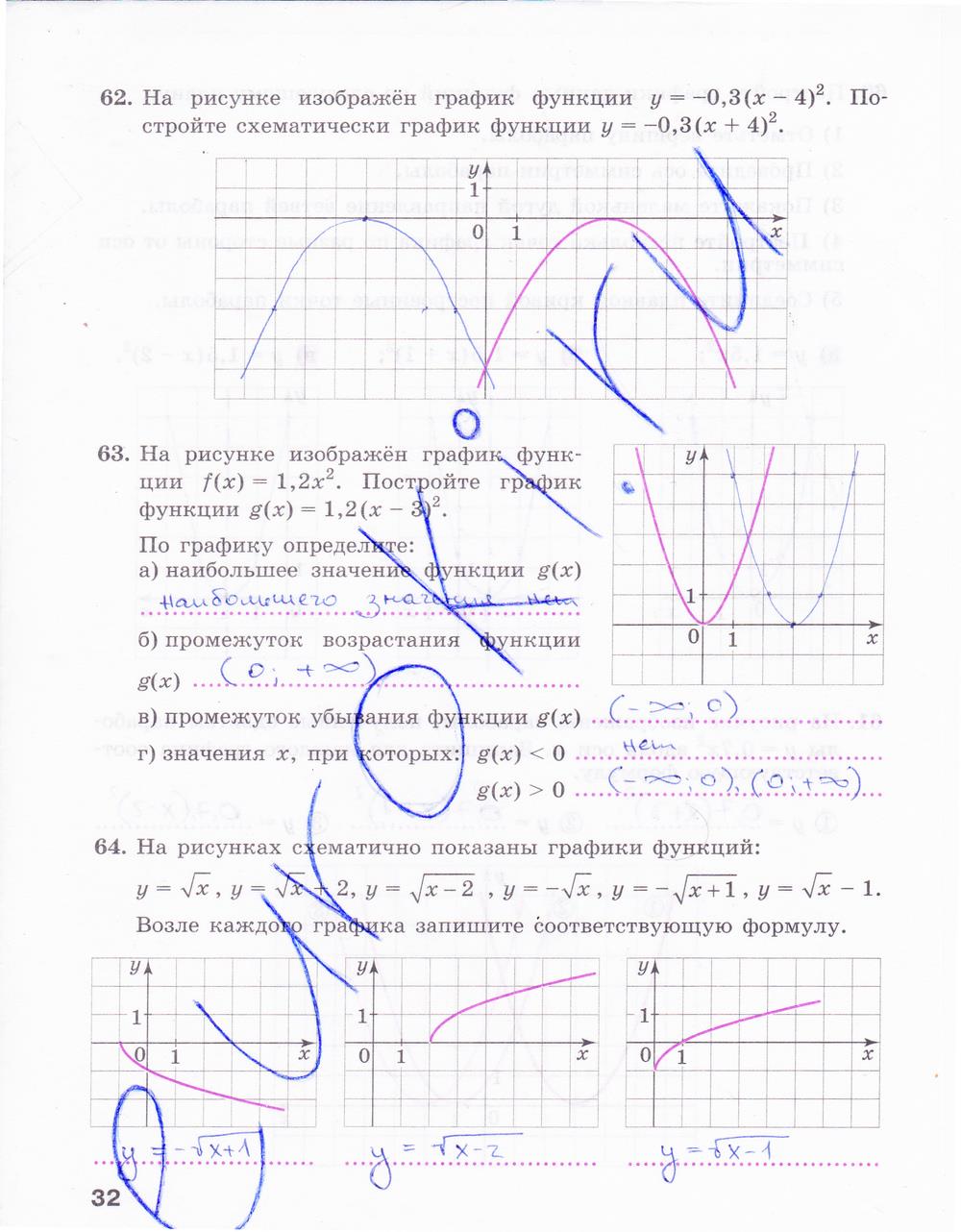 гдз 9 класс рабочая тетрадь часть 1 страница 32 алгебра Минаева, Рослова