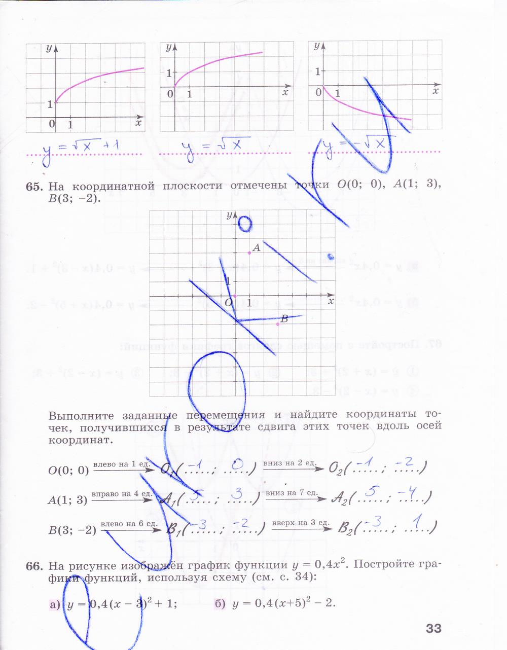 гдз 9 класс рабочая тетрадь часть 1 страница 33 алгебра Минаева, Рослова