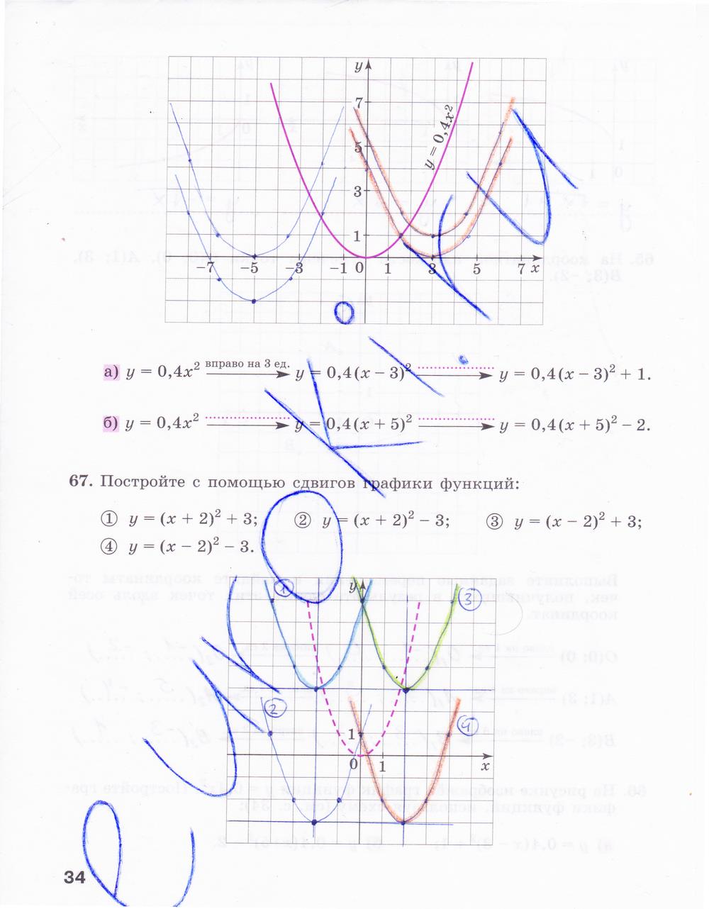 гдз 9 класс рабочая тетрадь часть 1 страница 34 алгебра Минаева, Рослова