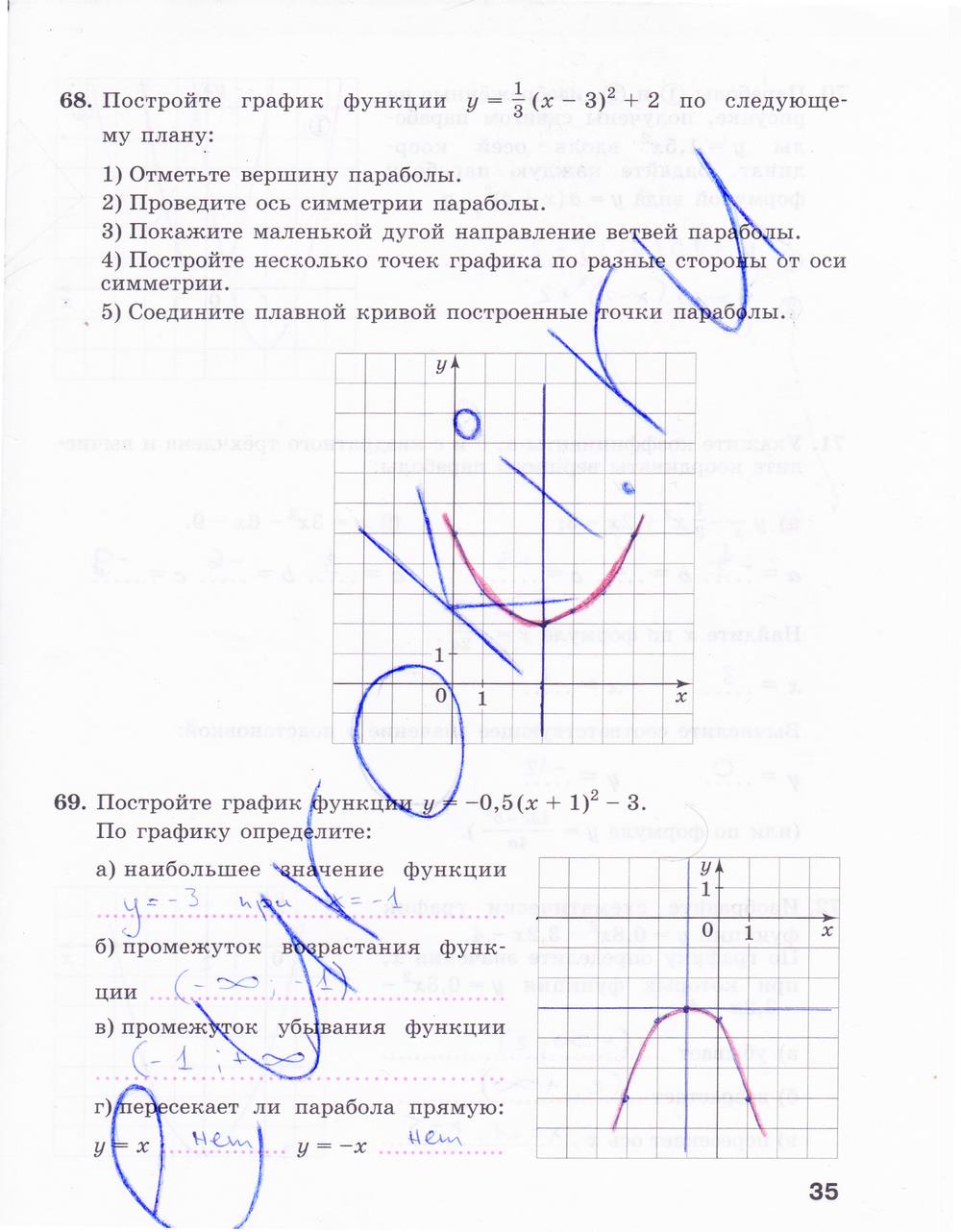 гдз 9 класс рабочая тетрадь часть 1 страница 35 алгебра Минаева, Рослова