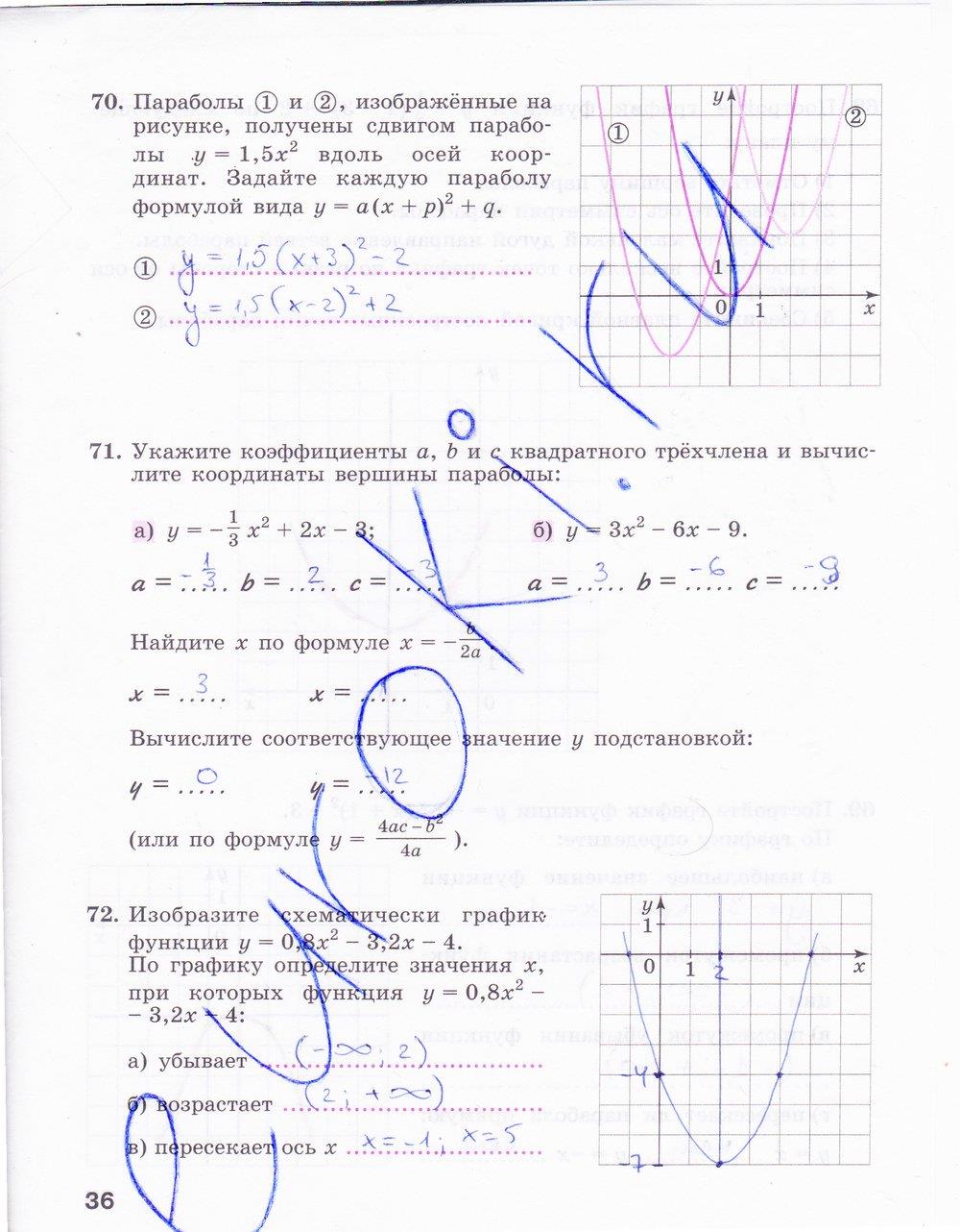 гдз 9 класс рабочая тетрадь часть 1 страница 36 алгебра Минаева, Рослова