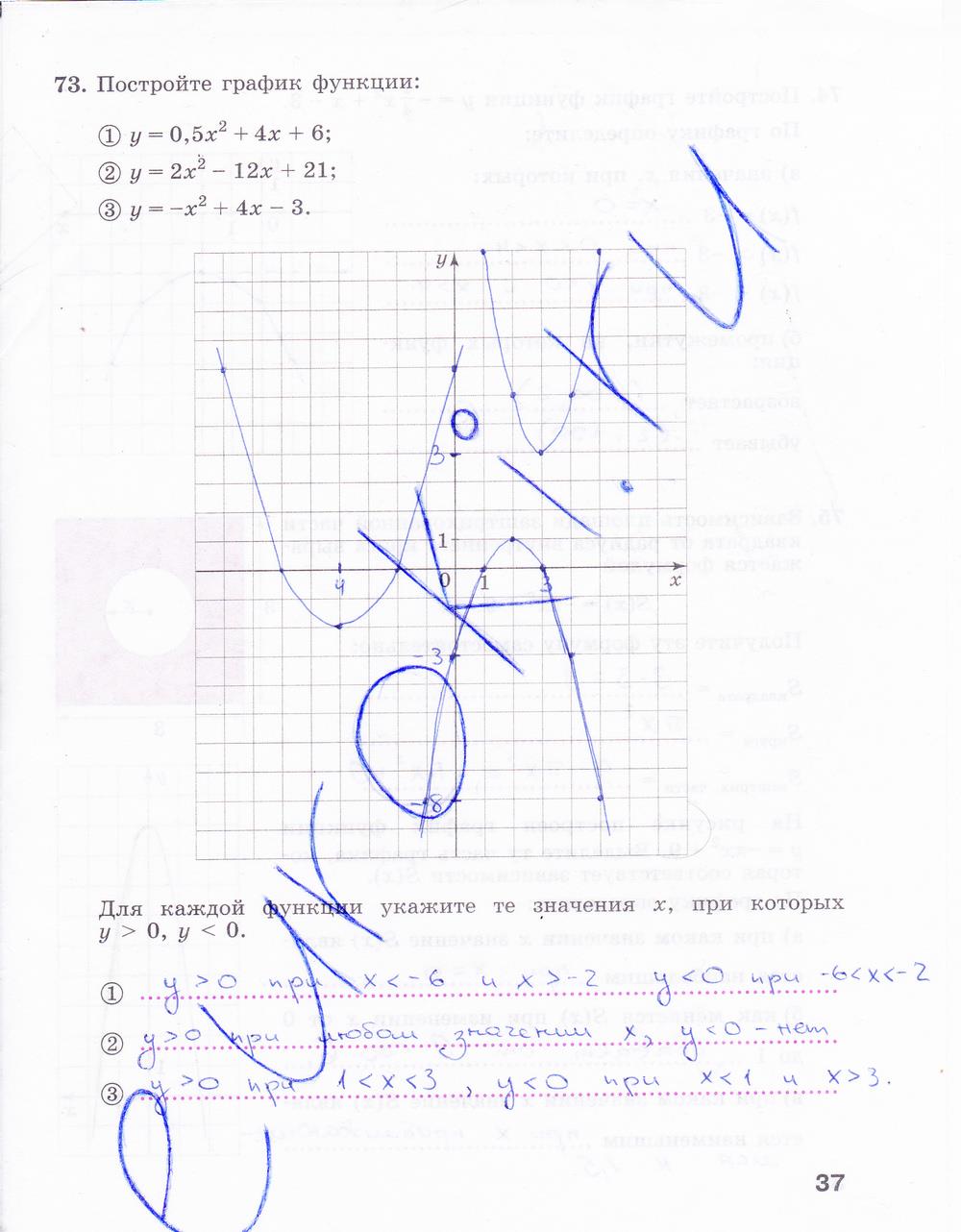 гдз 9 класс рабочая тетрадь часть 1 страница 37 алгебра Минаева, Рослова