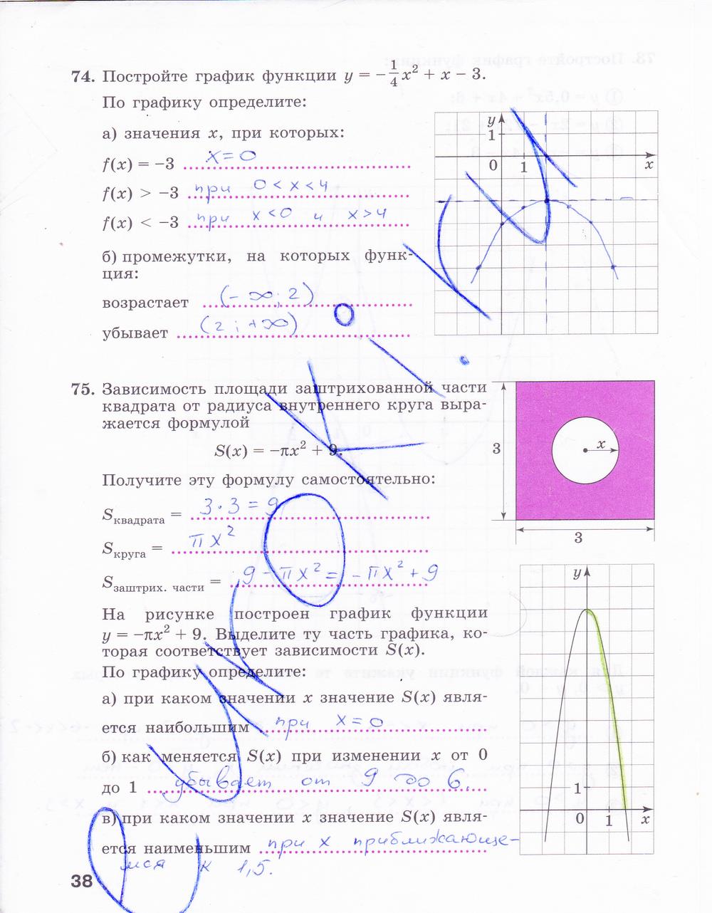 гдз 9 класс рабочая тетрадь часть 1 страница 38 алгебра Минаева, Рослова