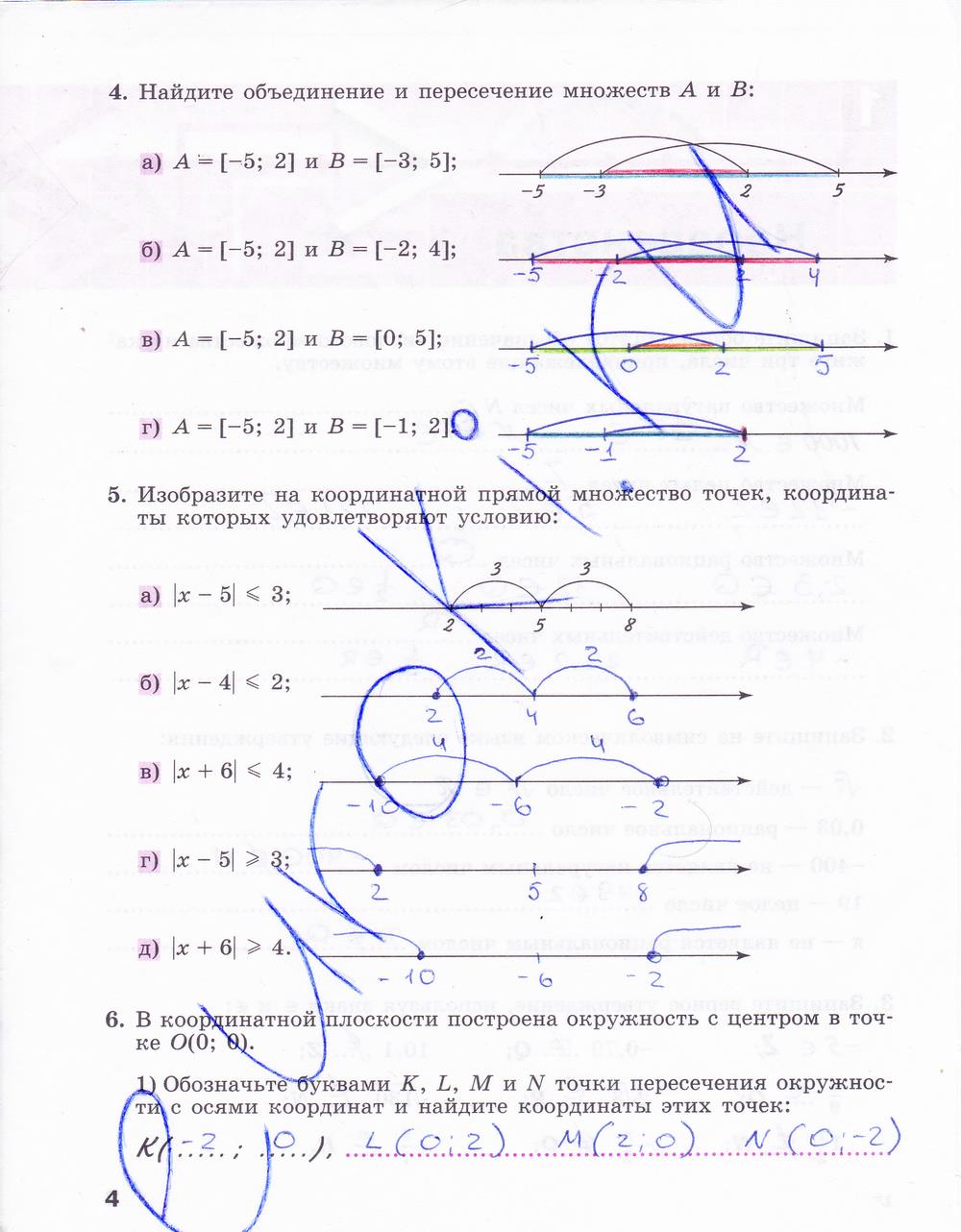 гдз 9 класс рабочая тетрадь часть 1 страница 4 алгебра Минаева, Рослова