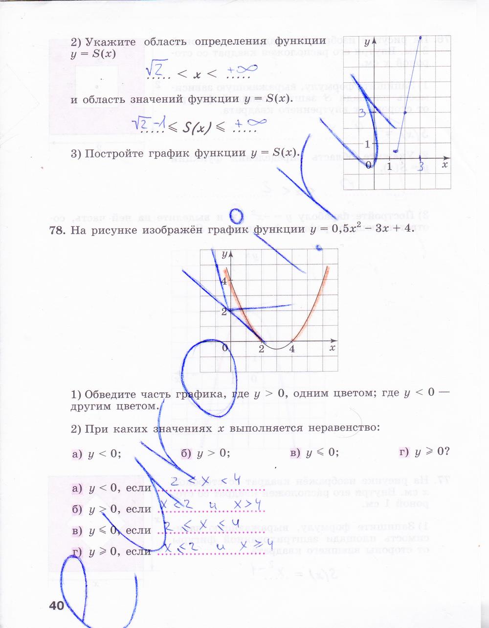 гдз 9 класс рабочая тетрадь часть 1 страница 40 алгебра Минаева, Рослова