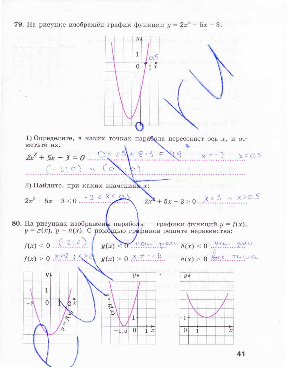 гдз 9 класс рабочая тетрадь часть 1 страница 41 алгебра Минаева, Рослова