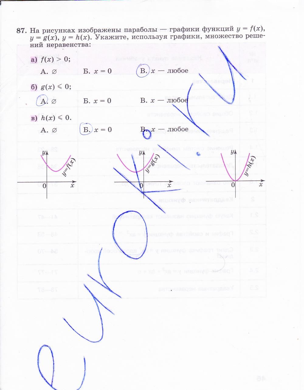 гдз 9 класс рабочая тетрадь часть 1 страница 45 алгебра Минаева, Рослова