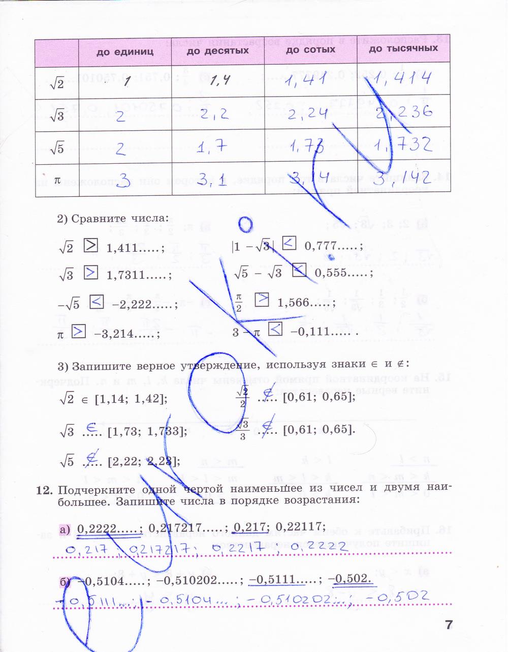 гдз 9 класс рабочая тетрадь часть 1 страница 7 алгебра Минаева, Рослова