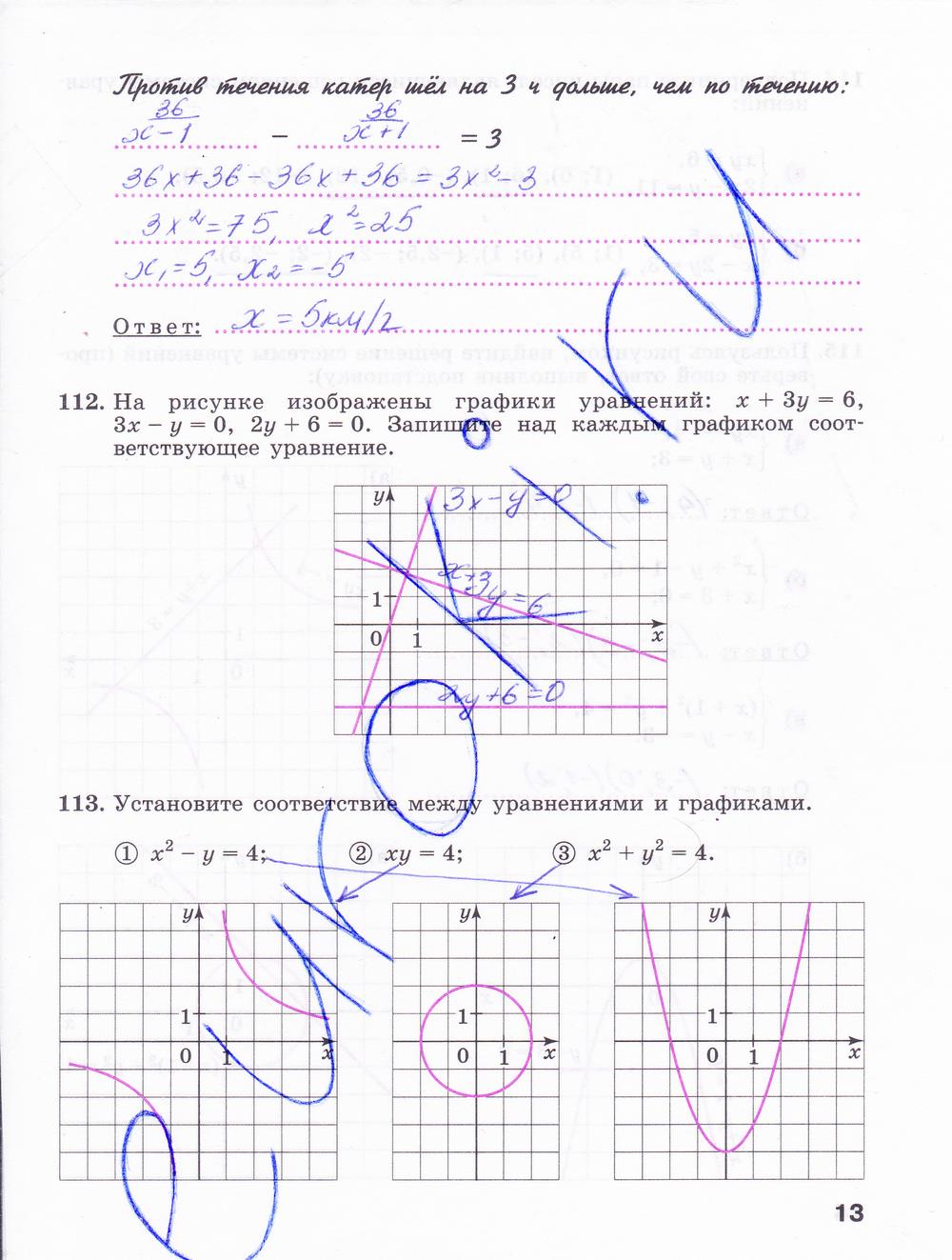 гдз 9 класс рабочая тетрадь часть 2 страница 13 алгебра Минаева, Рослова