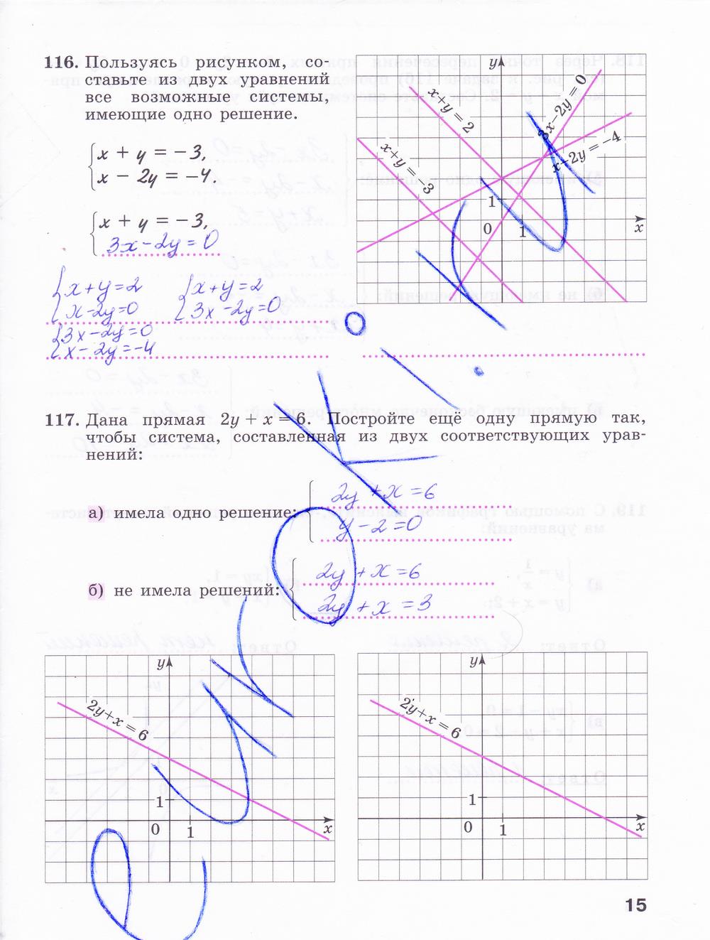 гдз 9 класс рабочая тетрадь часть 2 страница 15 алгебра Минаева, Рослова