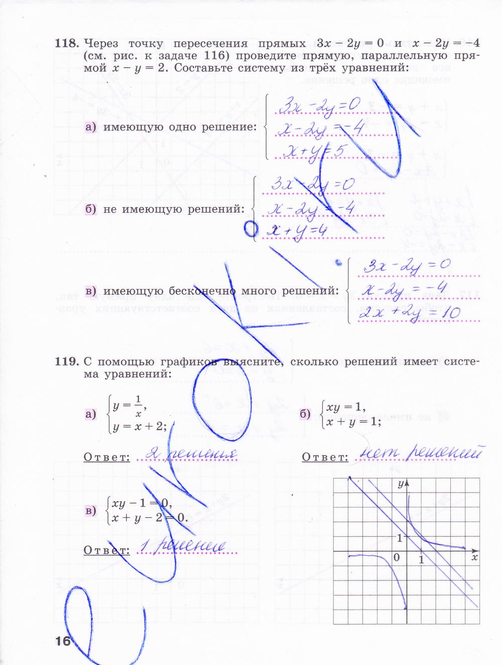 гдз 9 класс рабочая тетрадь часть 2 страница 16 алгебра Минаева, Рослова
