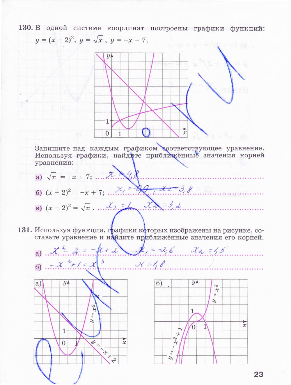 гдз 9 класс рабочая тетрадь часть 2 страница 23 алгебра Минаева, Рослова