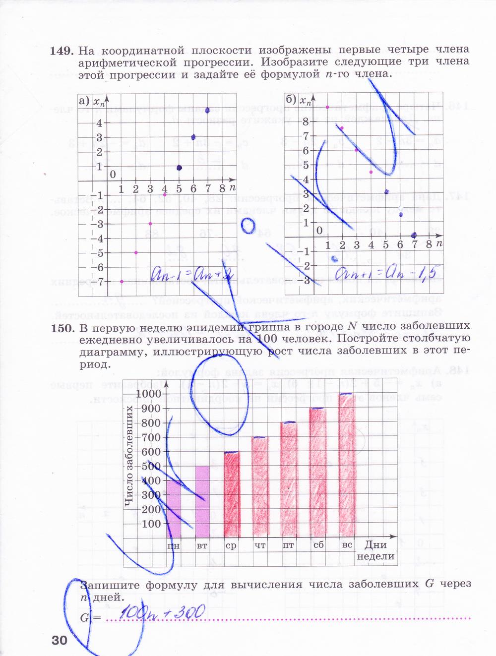 гдз 9 класс рабочая тетрадь часть 2 страница 30 алгебра Минаева, Рослова