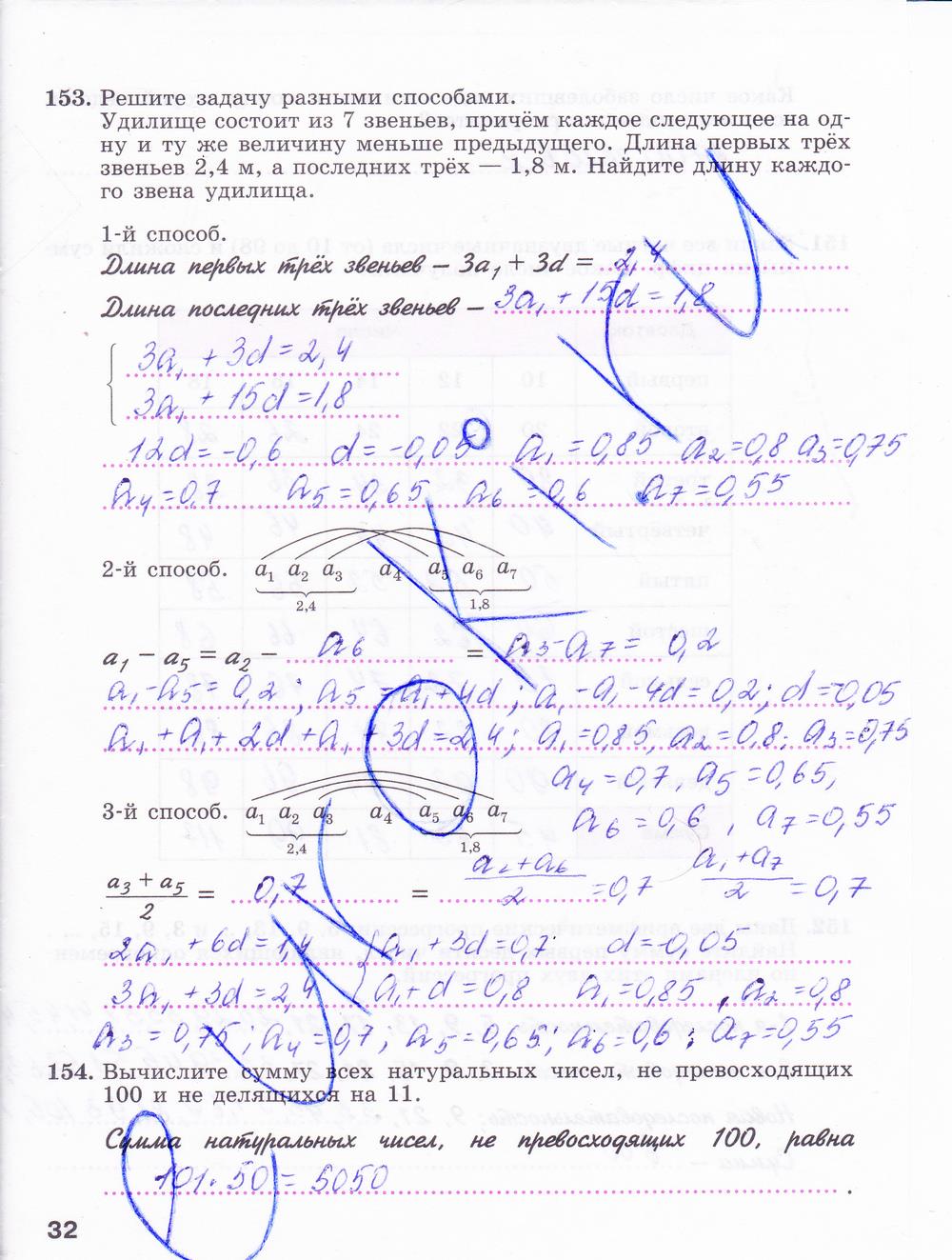 гдз 9 класс рабочая тетрадь часть 2 страница 32 алгебра Минаева, Рослова