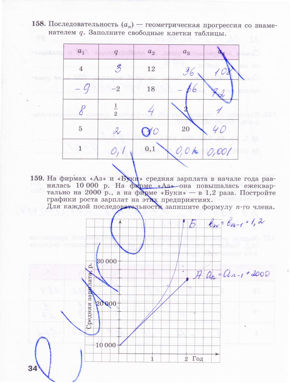 гдз 9 класс рабочая тетрадь часть 2 страница 34 алгебра Минаева, Рослова