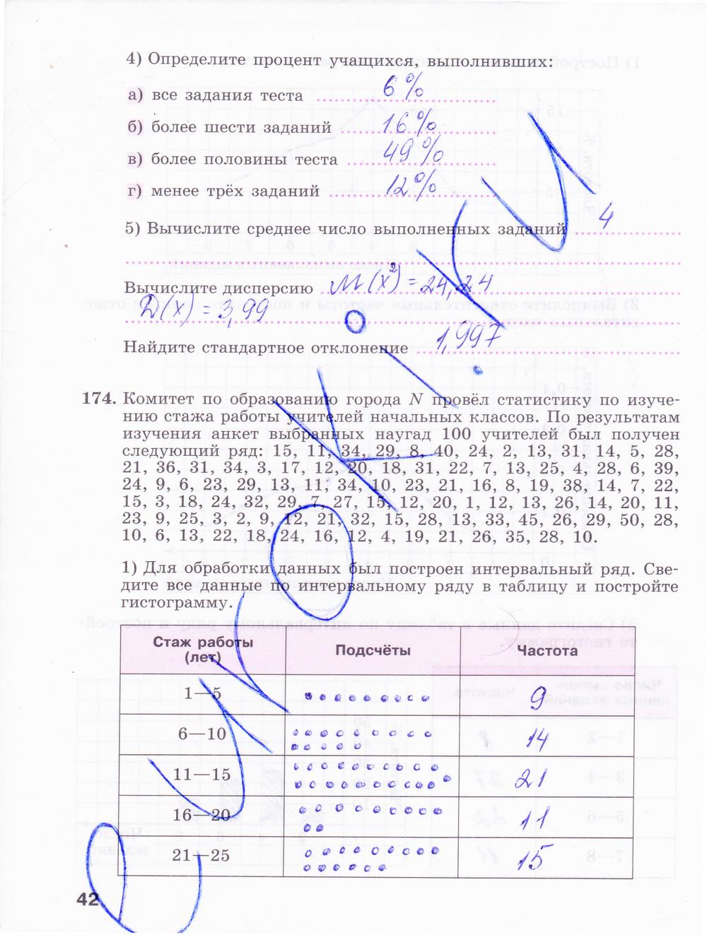 гдз 9 класс рабочая тетрадь часть 2 страница 42 алгебра Минаева, Рослова