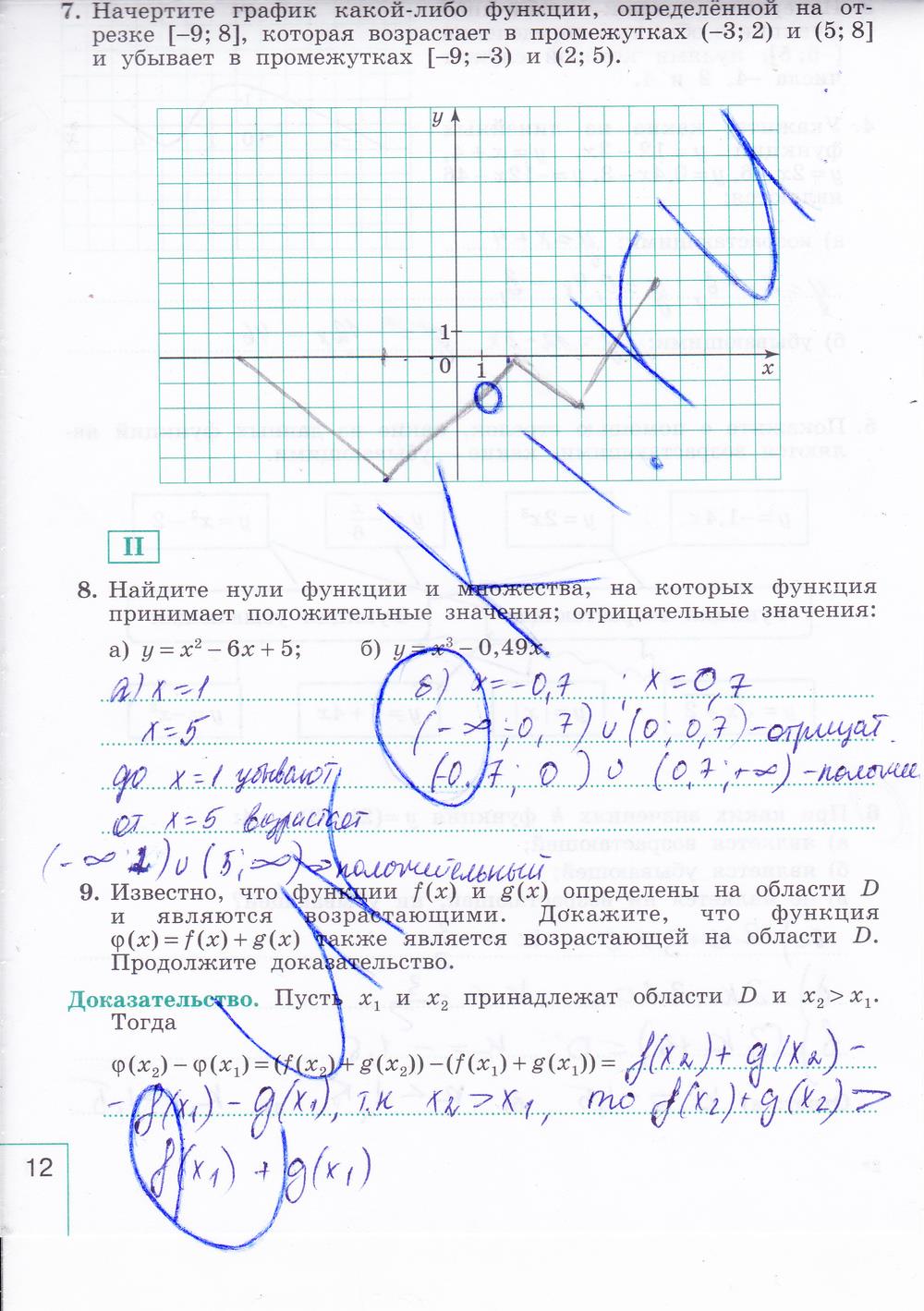 гдз 9 класс рабочая тетрадь часть 1 страница 12 алгебра Миндюк, Шлыкова