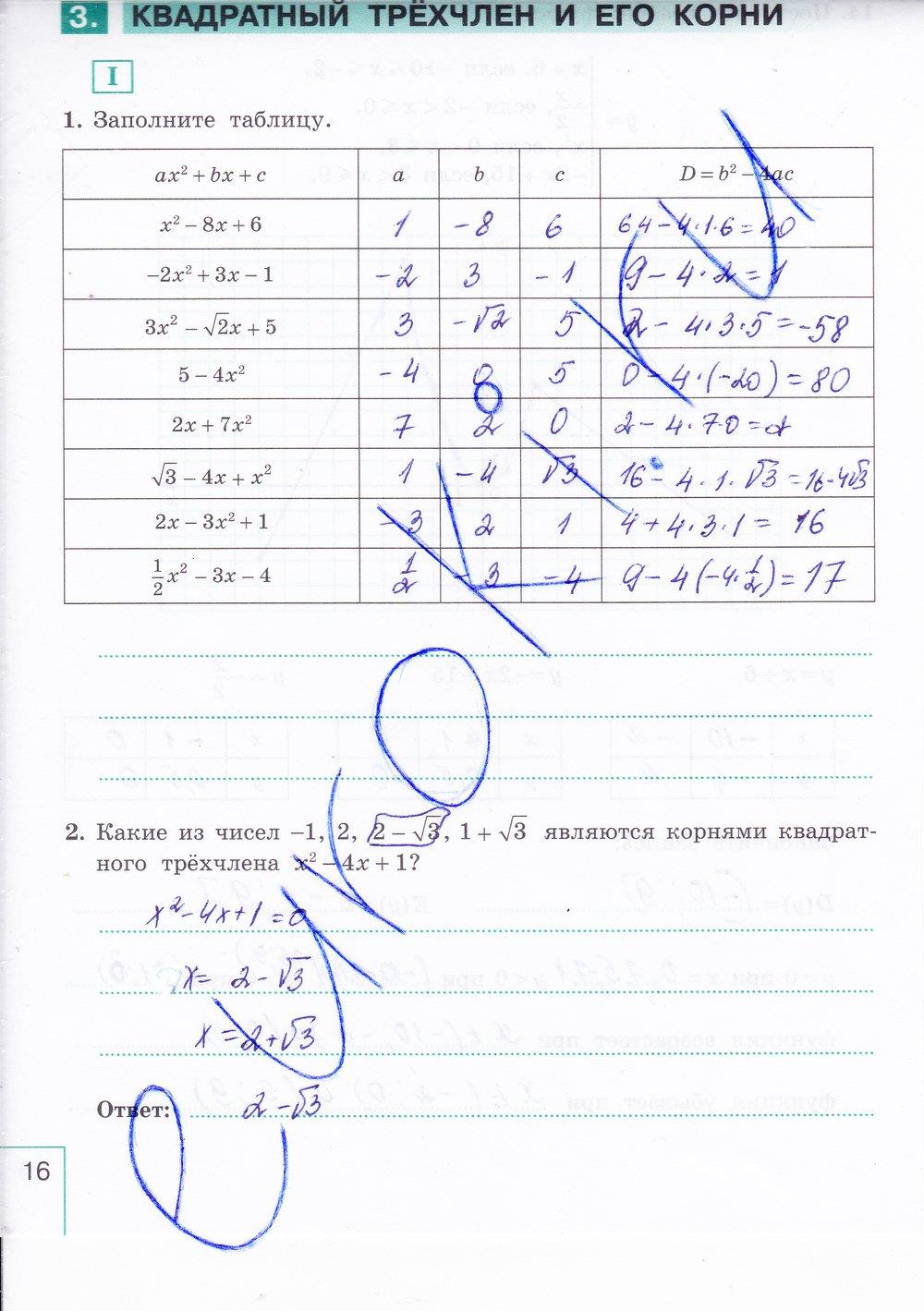 гдз 9 класс рабочая тетрадь часть 1 страница 16 алгебра Миндюк, Шлыкова