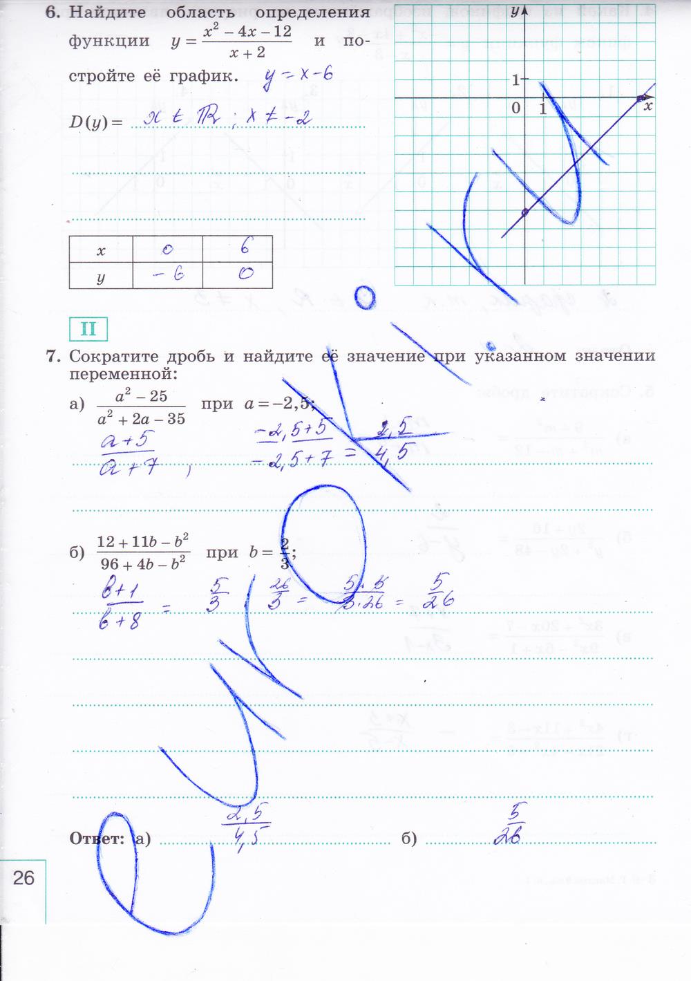гдз 9 класс рабочая тетрадь часть 1 страница 26 алгебра Миндюк, Шлыкова
