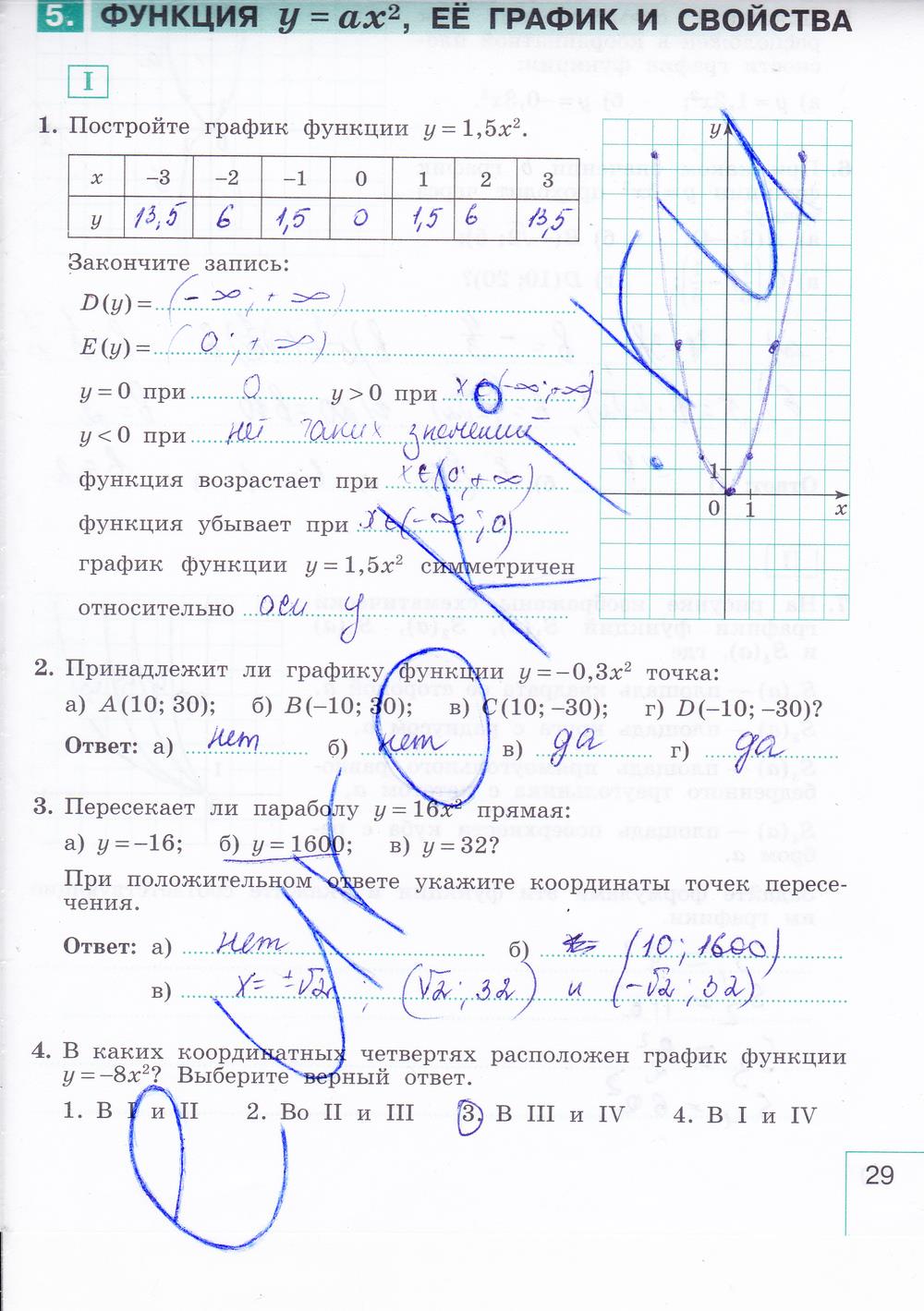 гдз 9 класс рабочая тетрадь часть 1 страница 29 алгебра Миндюк, Шлыкова