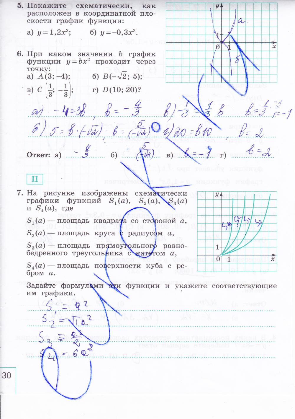 гдз 9 класс рабочая тетрадь часть 1 страница 30 алгебра Миндюк, Шлыкова