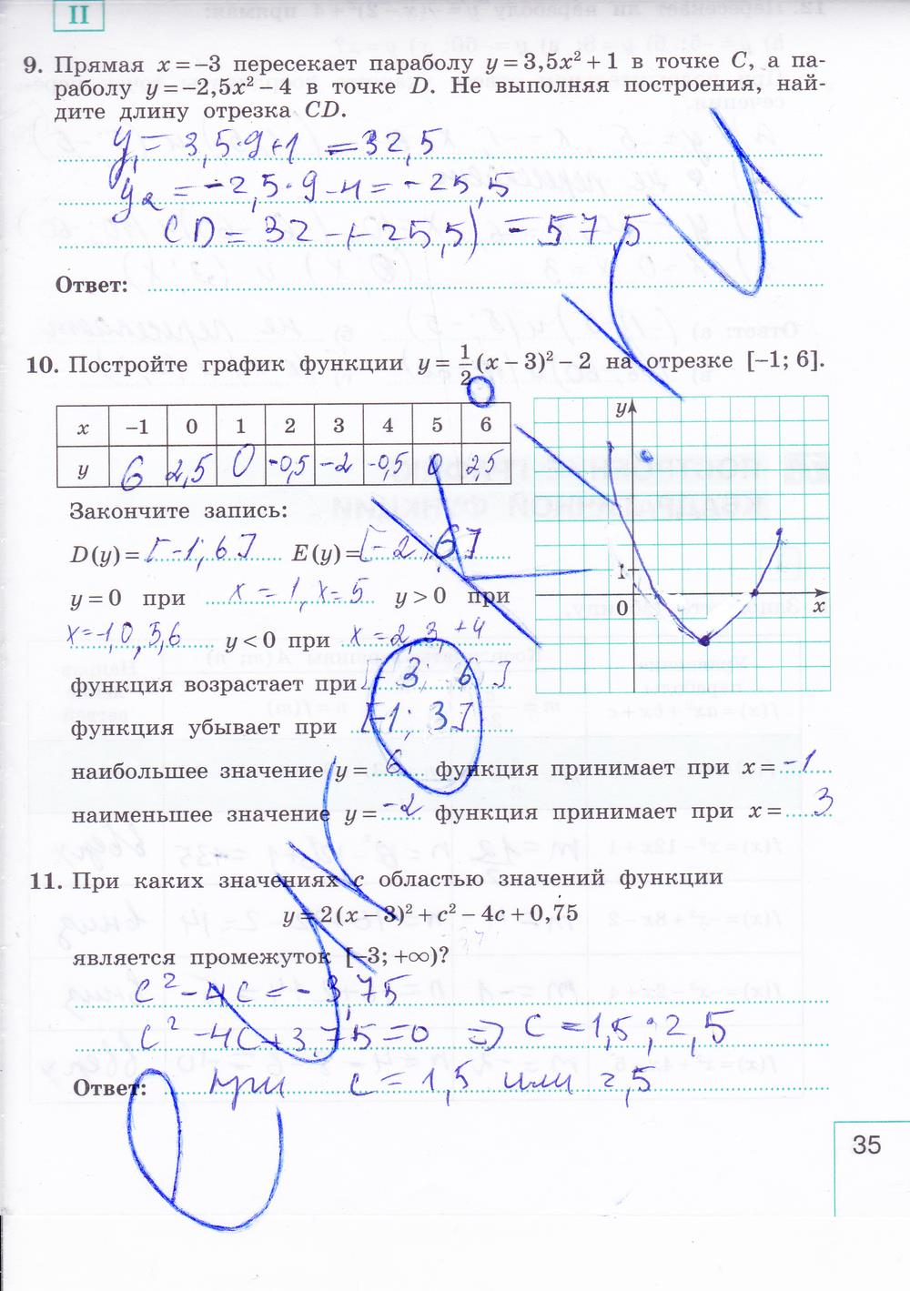гдз 9 класс рабочая тетрадь часть 1 страница 35 алгебра Миндюк, Шлыкова